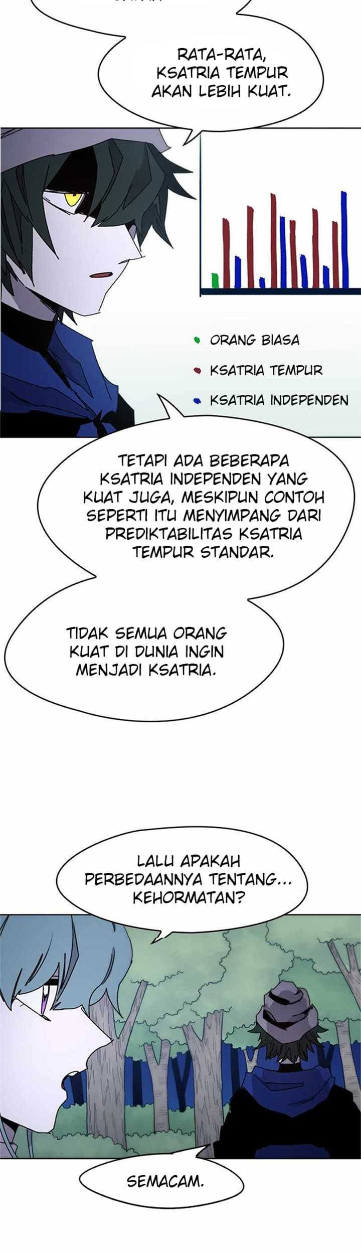 Halaman 28 dari 81