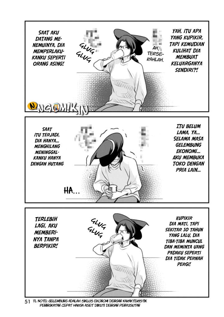 Halaman 15 dari 22