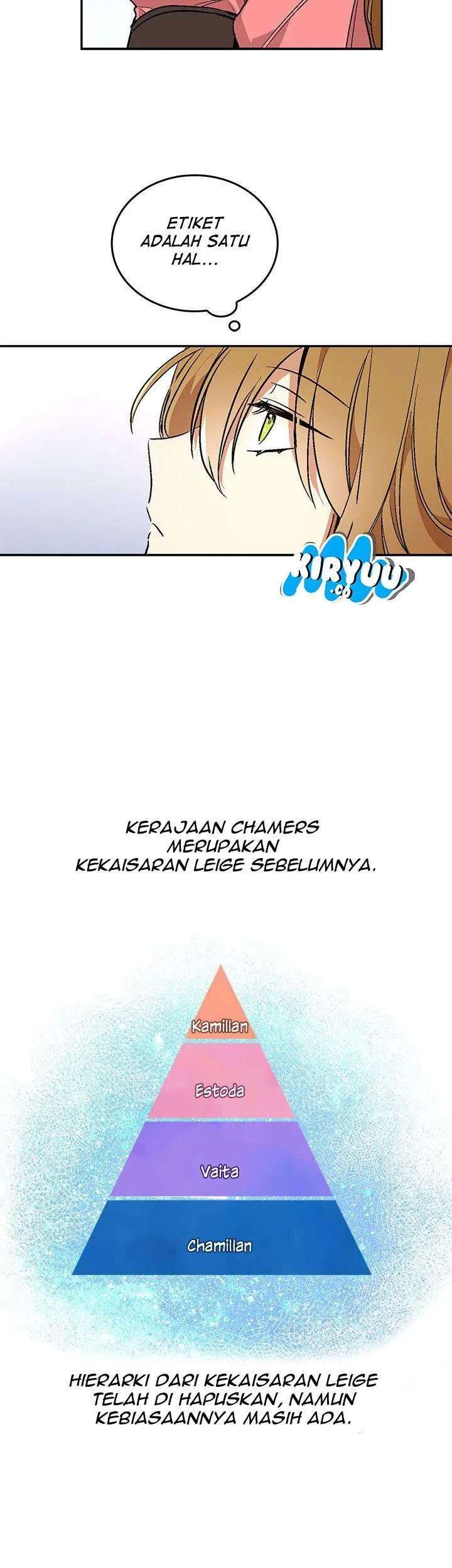 Halaman 8 dari 36