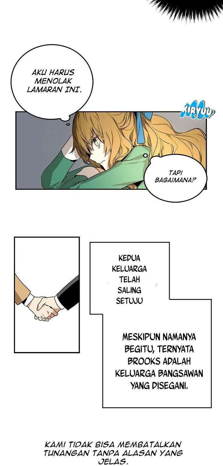 Halaman 7 dari 30