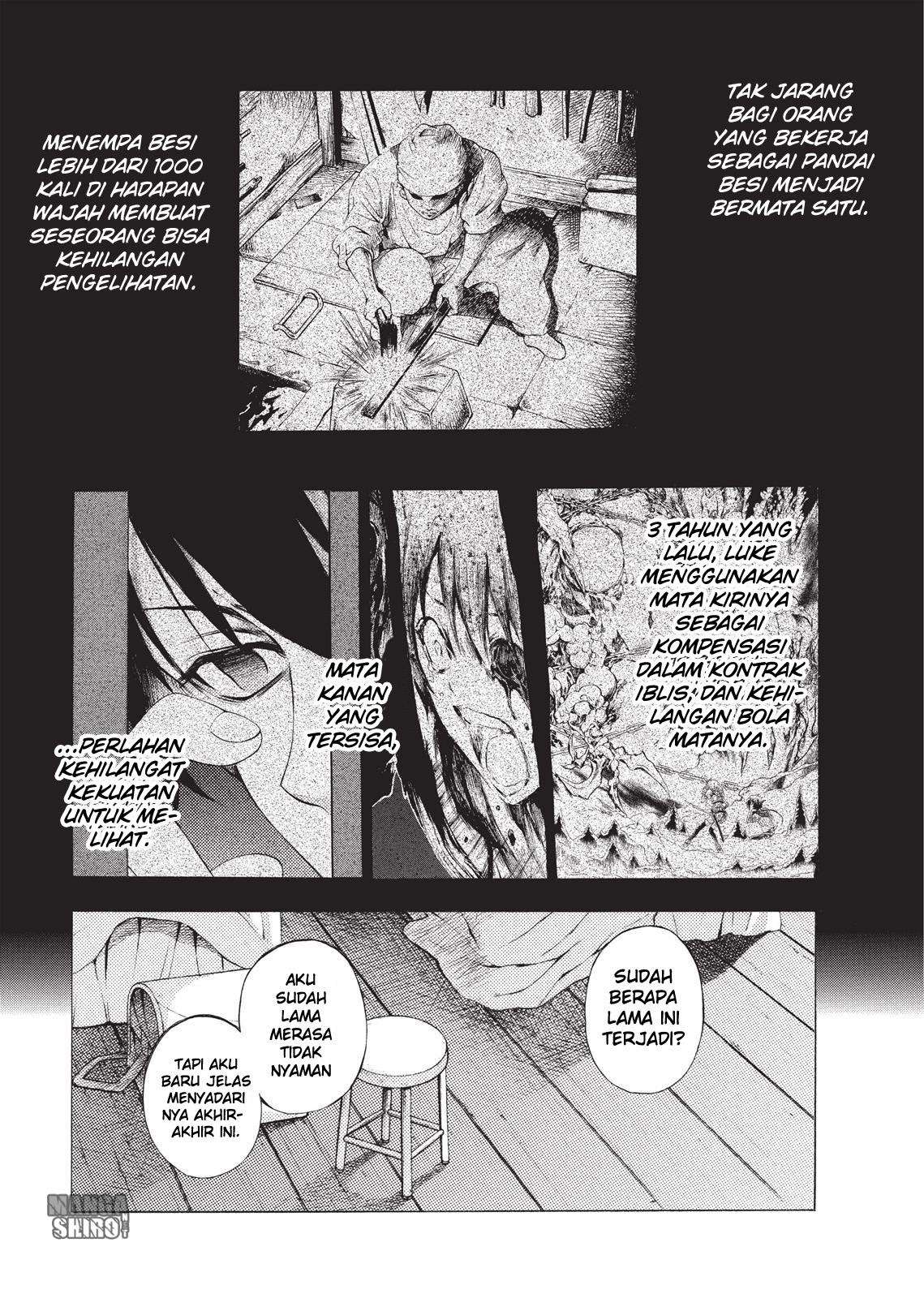 Halaman 2 dari 34