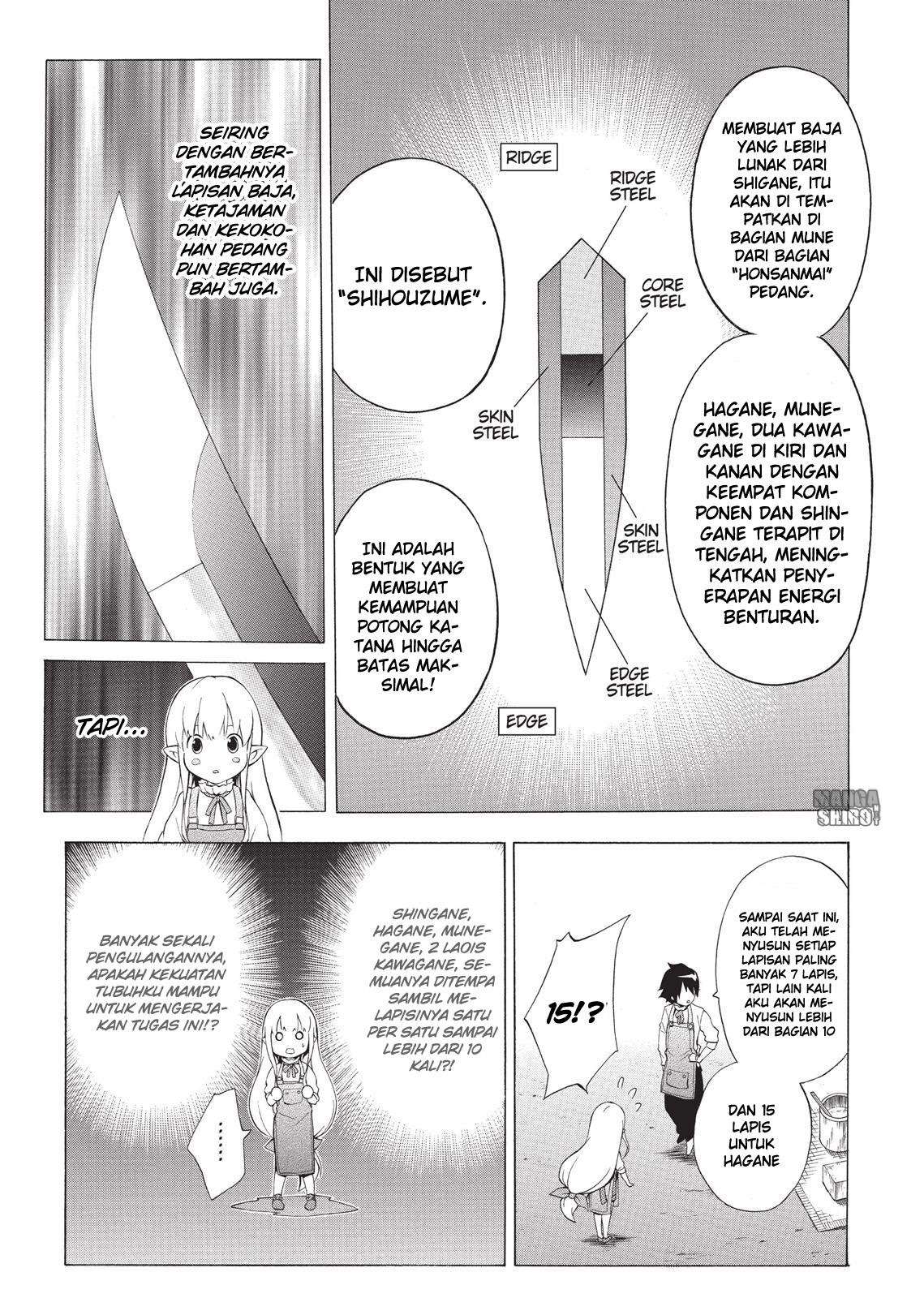 Halaman 14 dari 34
