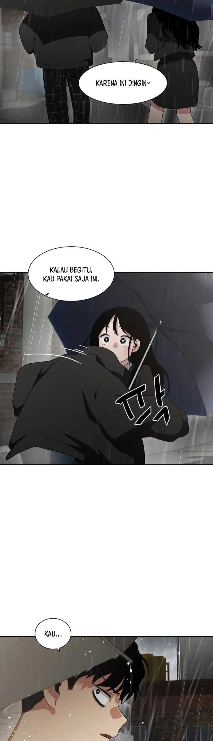 Halaman 200 dari 345