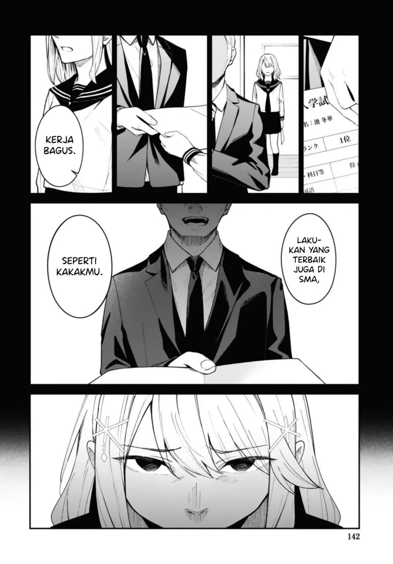 Halaman 7 dari 20