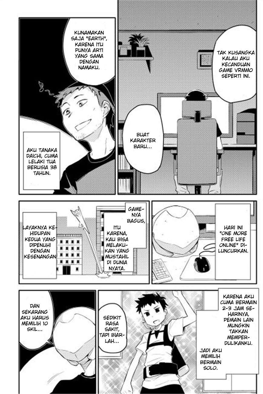 Halaman 1 dari 28