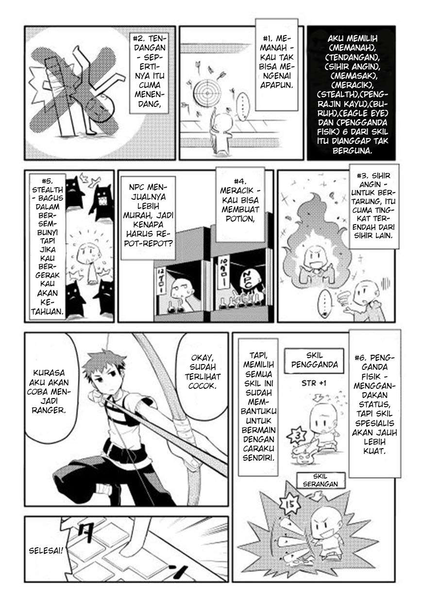 Halaman 2 dari 28