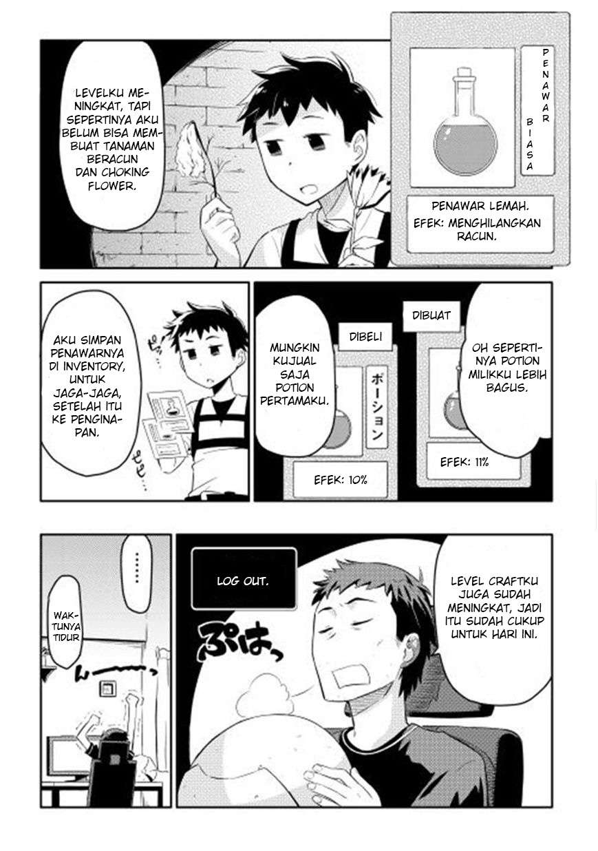 Halaman 14 dari 28