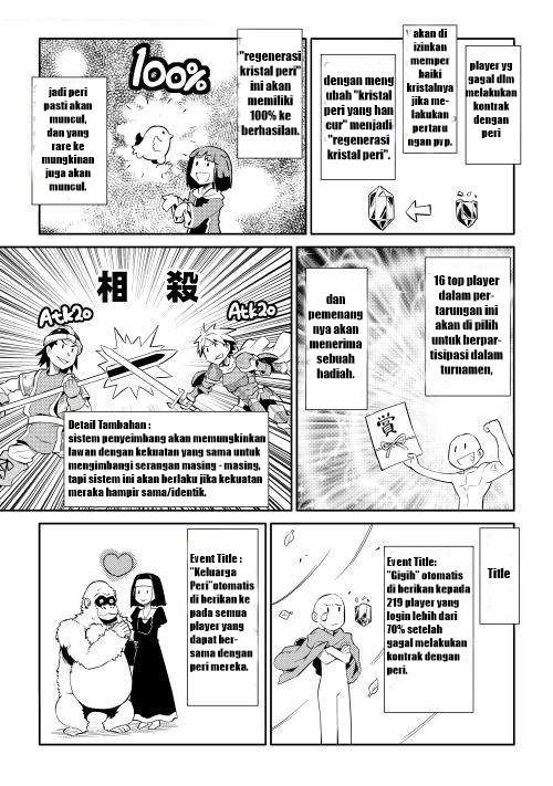 Halaman 19 dari 22