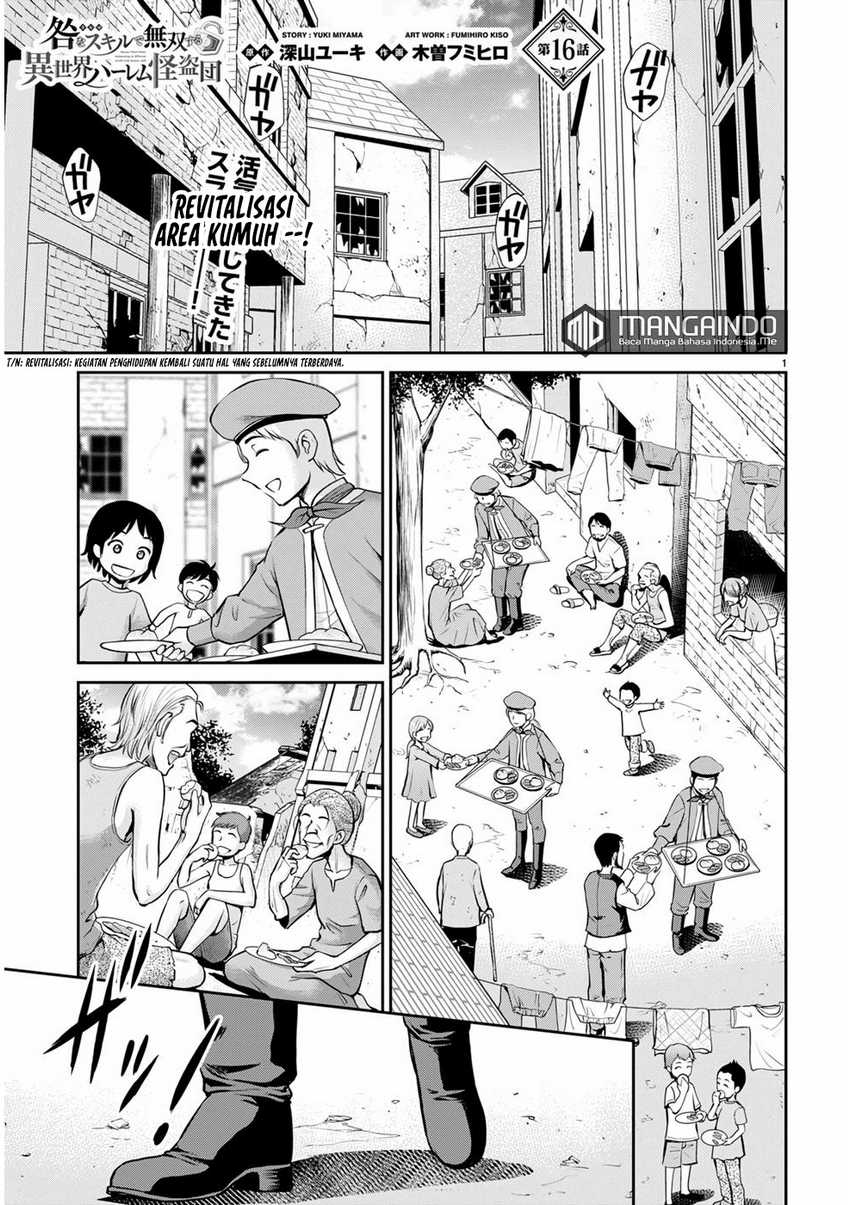 Halaman 2 dari 16