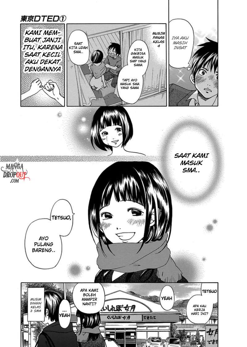 Halaman 7 dari 33