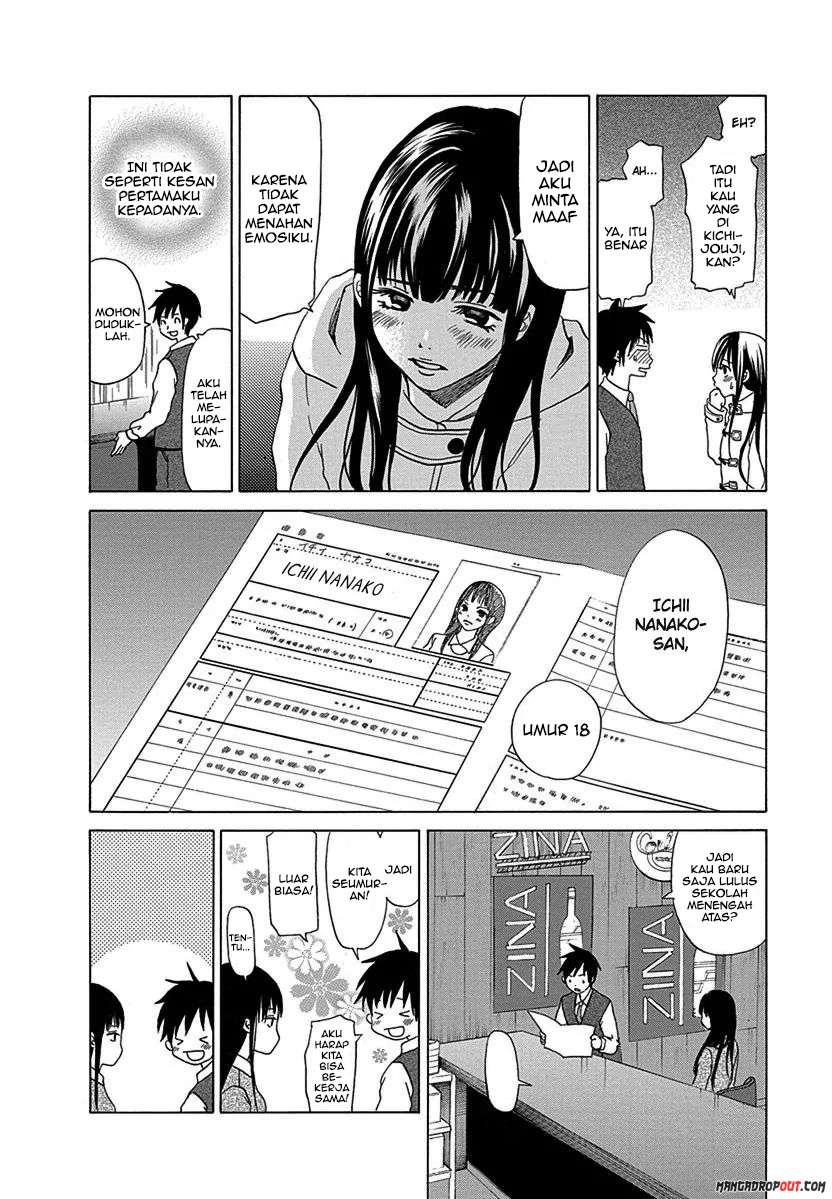 Halaman 8 dari 22