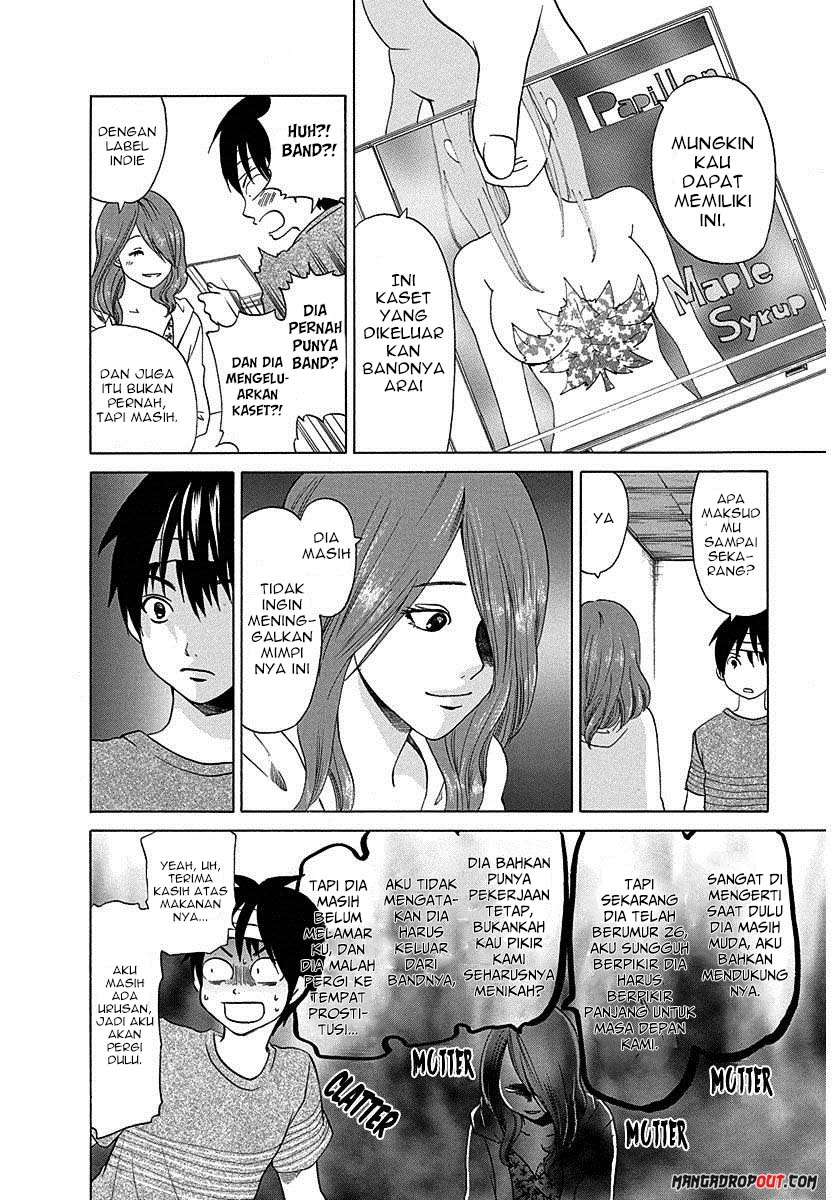 Halaman 12 dari 23