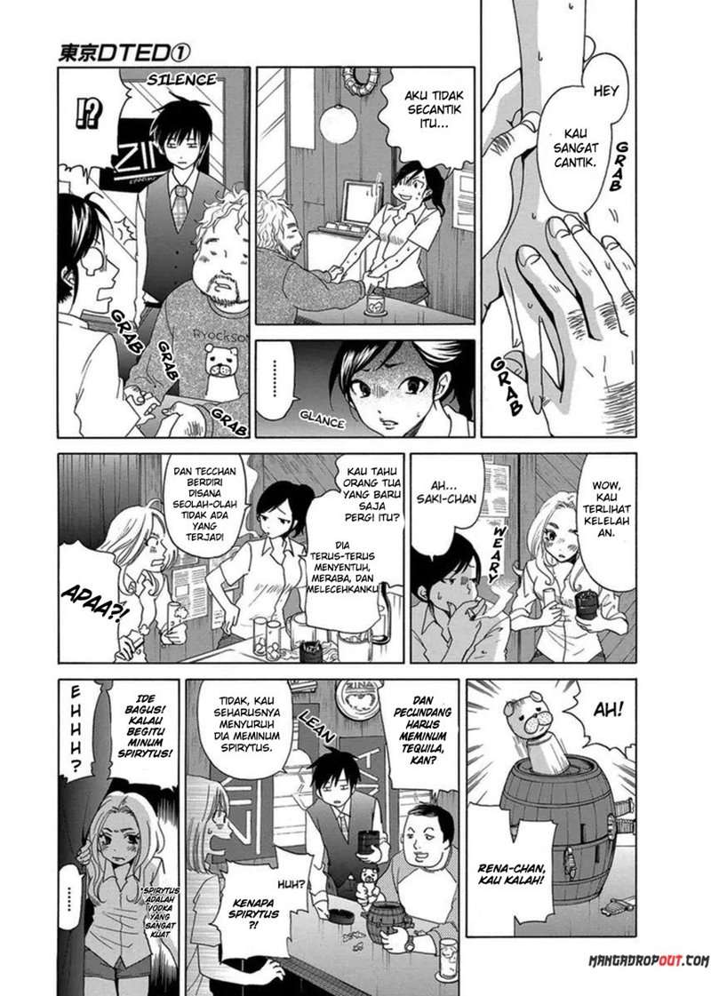 Halaman 13 dari 21