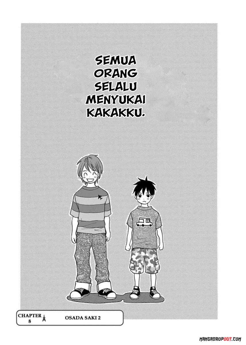 Halaman 2 dari 20