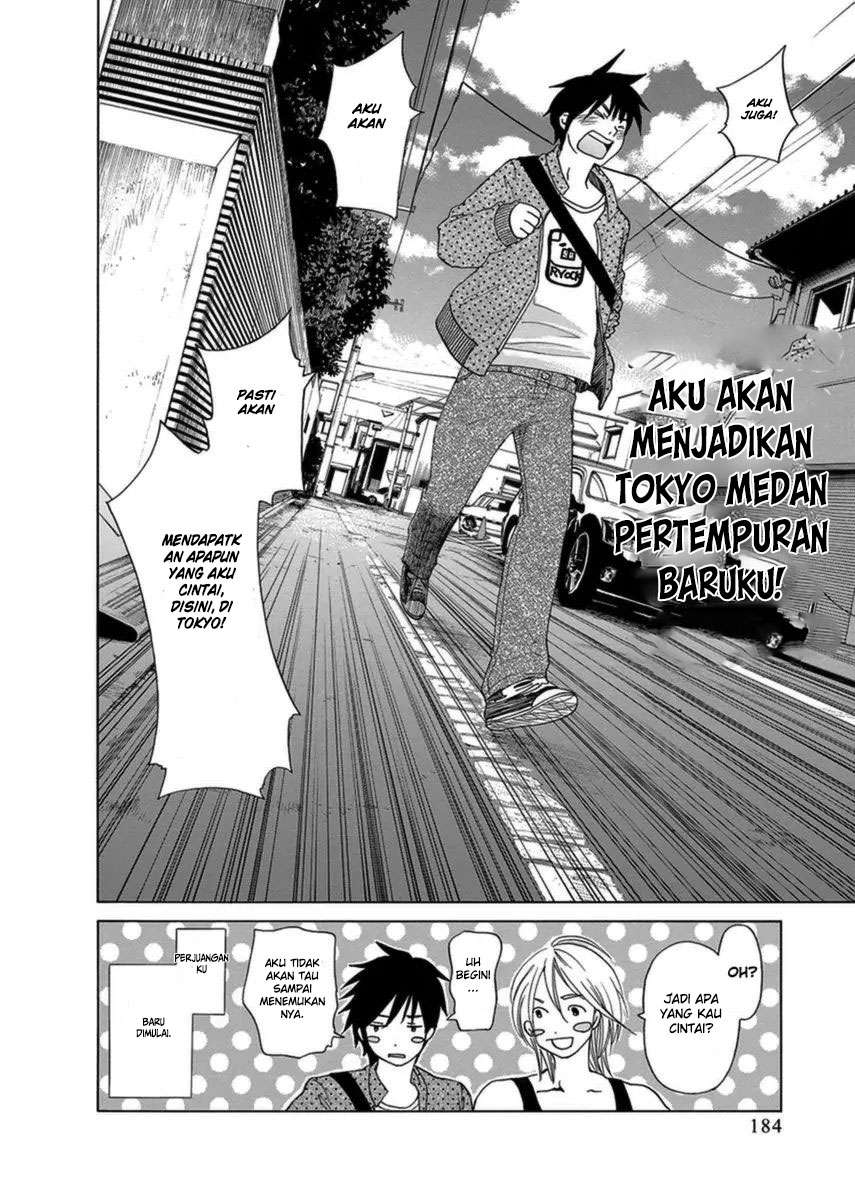Halaman 20 dari 21