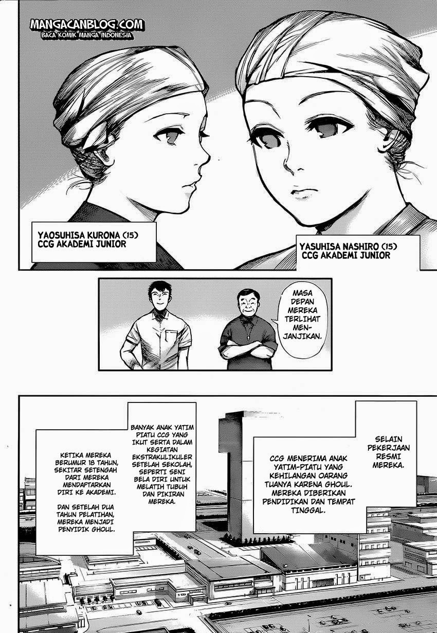 Halaman 5 dari 17