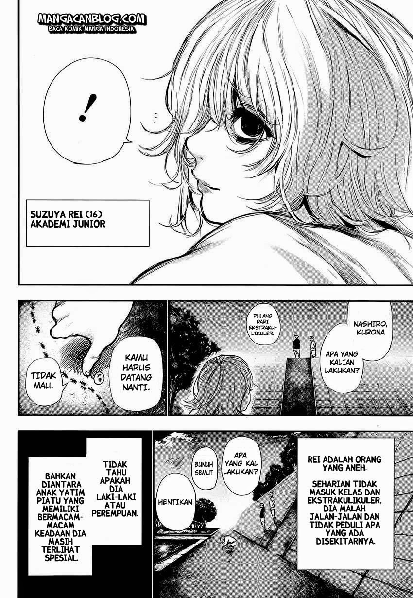 Halaman 7 dari 17