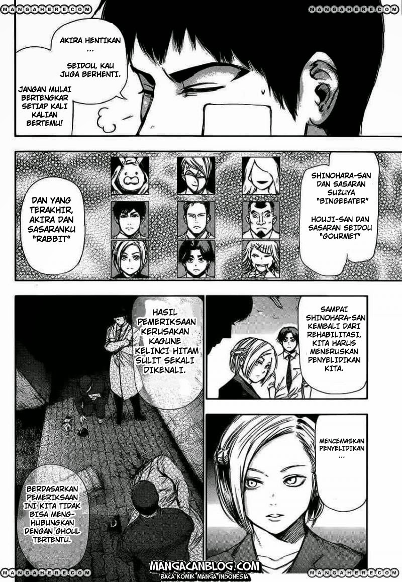Halaman 12 dari 18