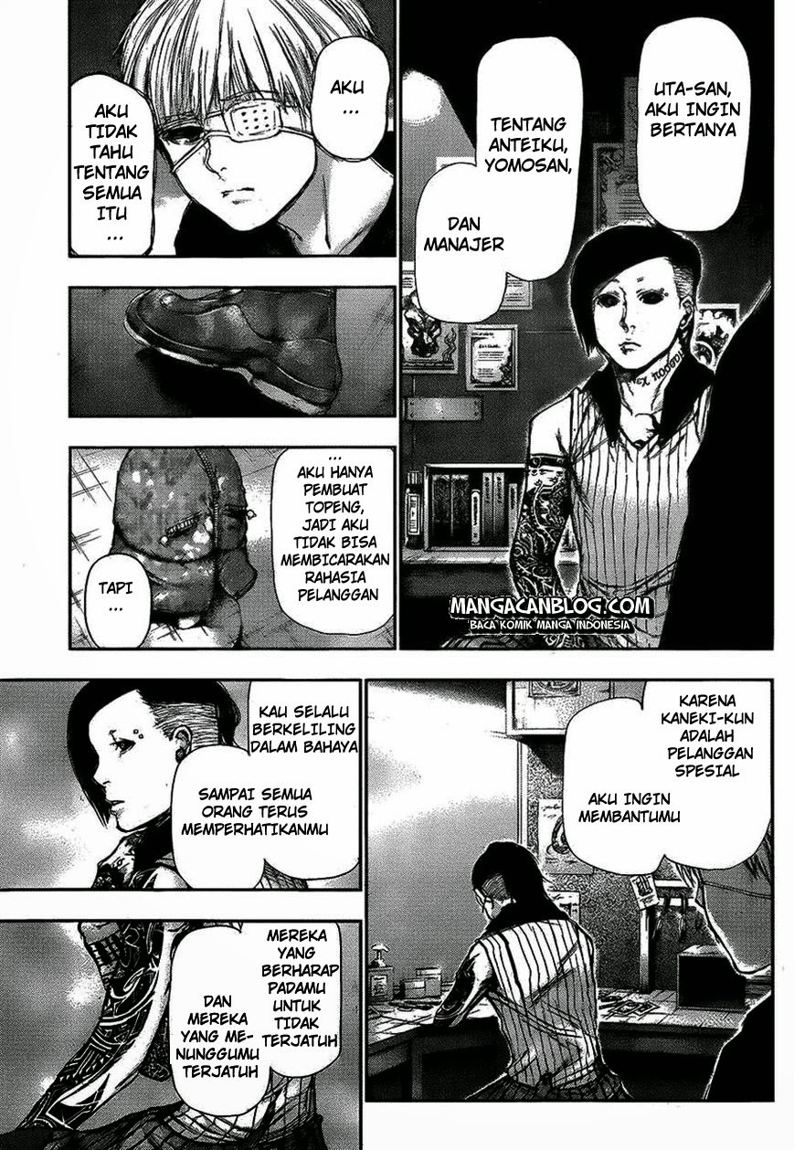 Halaman 15 dari 19
