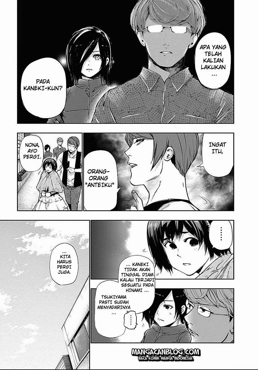 Halaman 5 dari 18