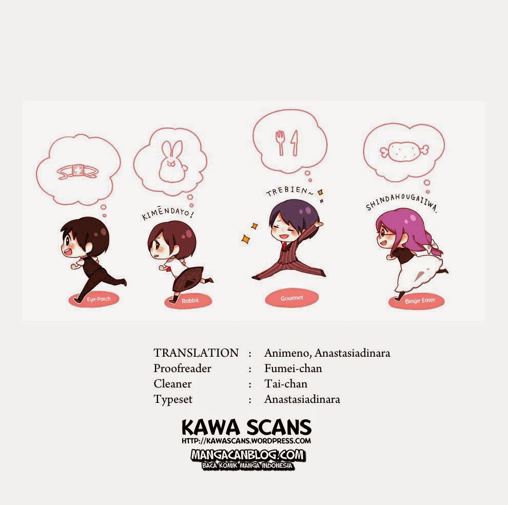 Halaman 2 dari 19