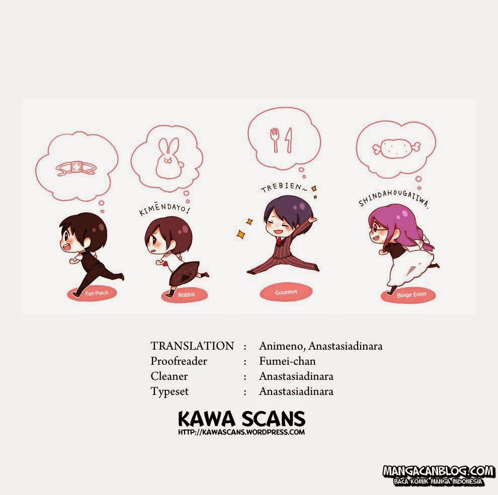 Halaman 2 dari 15