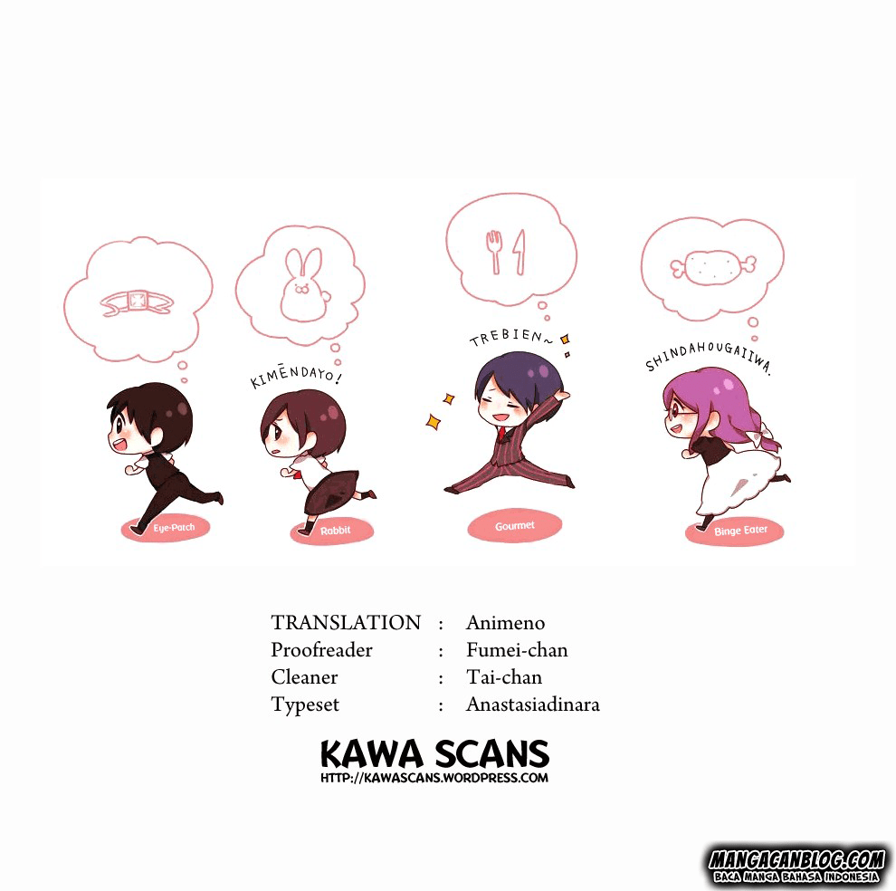 Halaman 2 dari 16