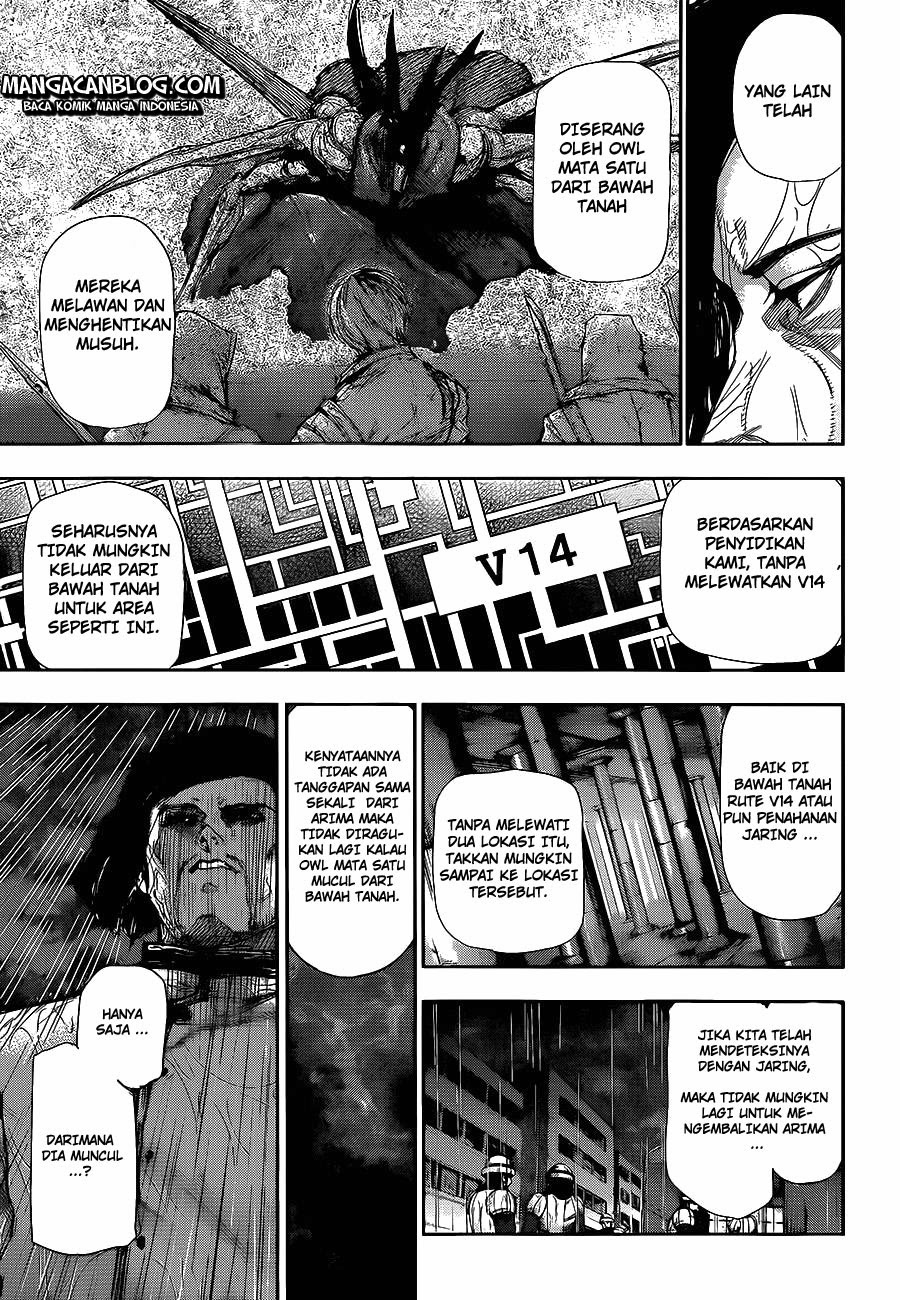 Halaman 7 dari 16