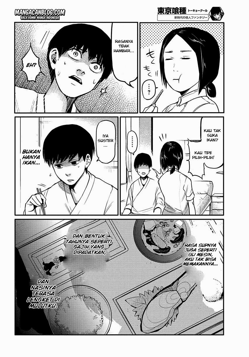 Halaman 8 dari 31