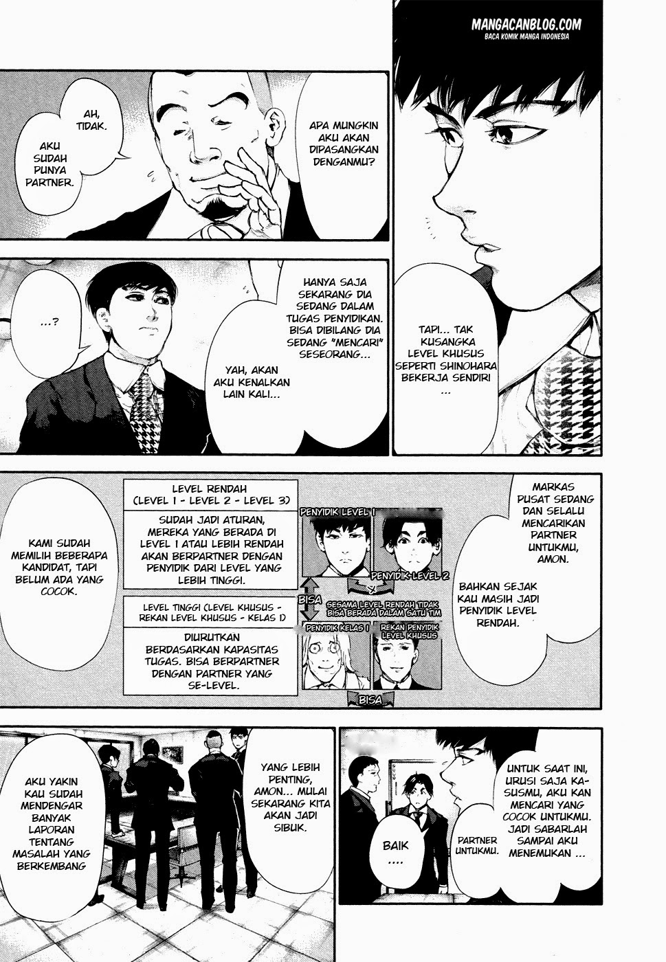 Halaman 7 dari 20