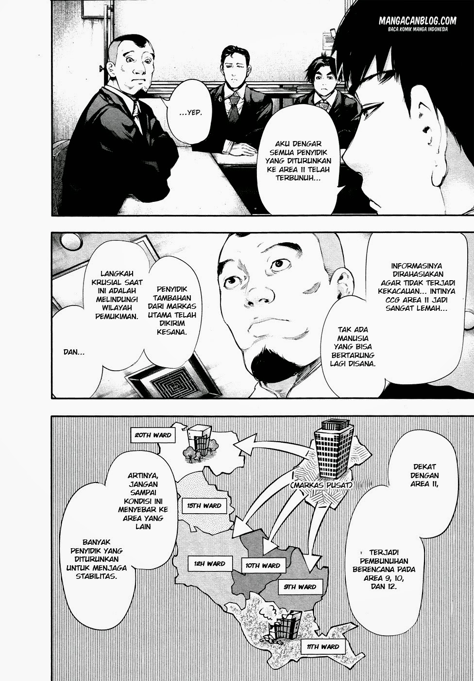 Halaman 8 dari 20