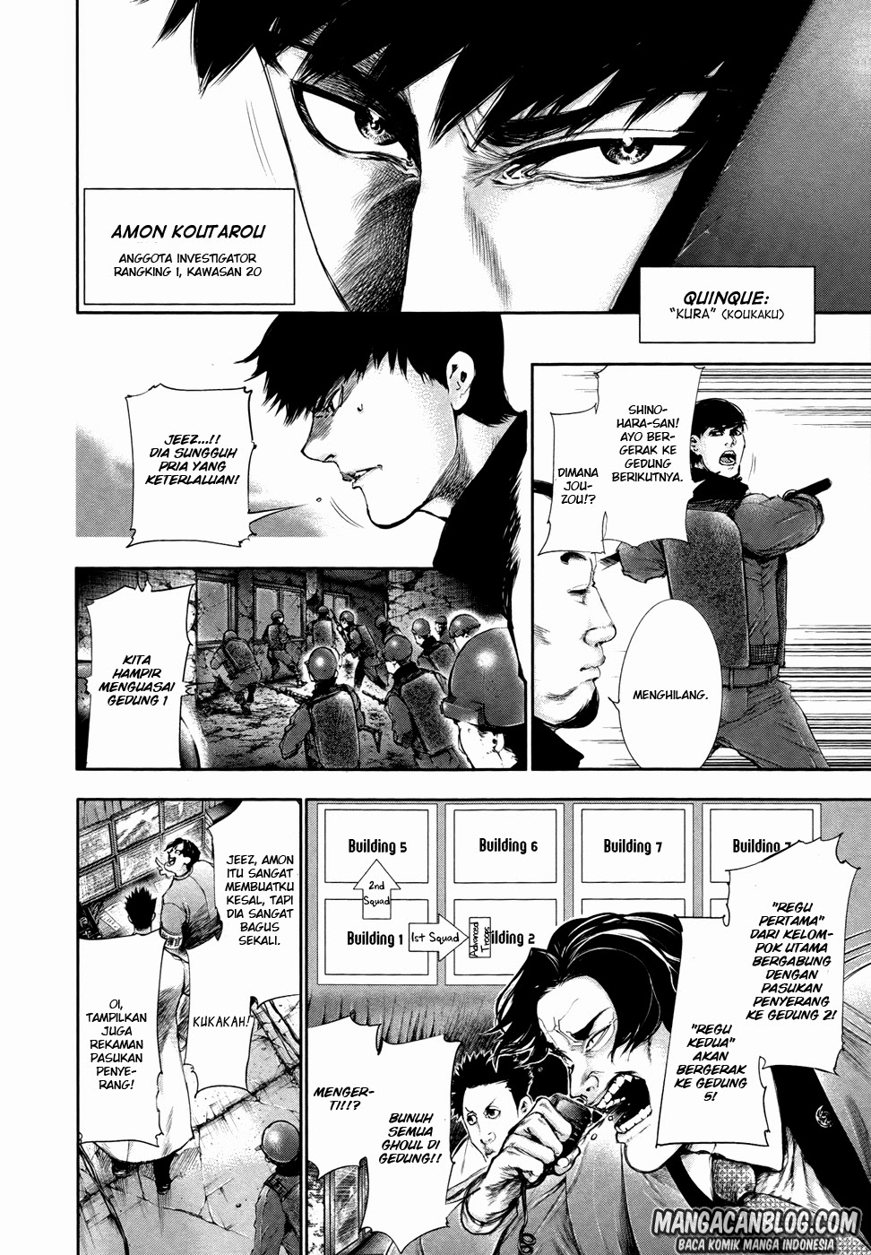 Halaman 5 dari 16