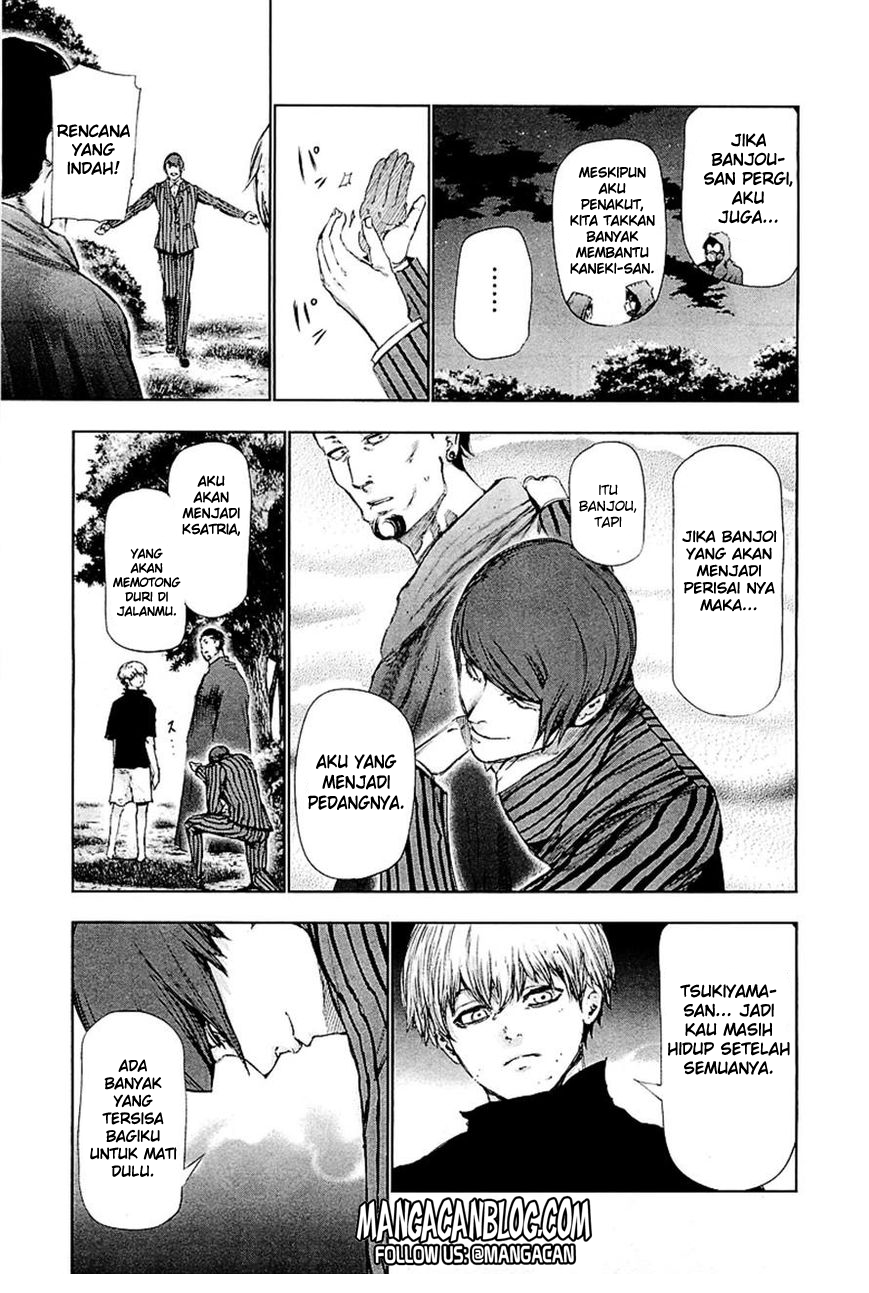 Halaman 10 dari 19