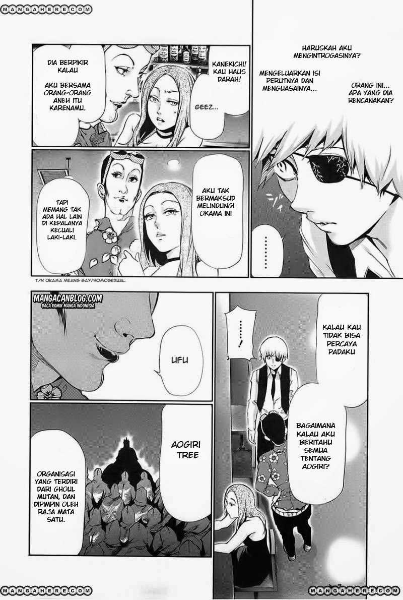 Halaman 7 dari 20