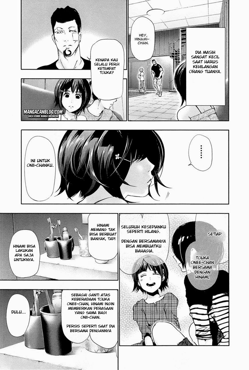 Halaman 8 dari 19