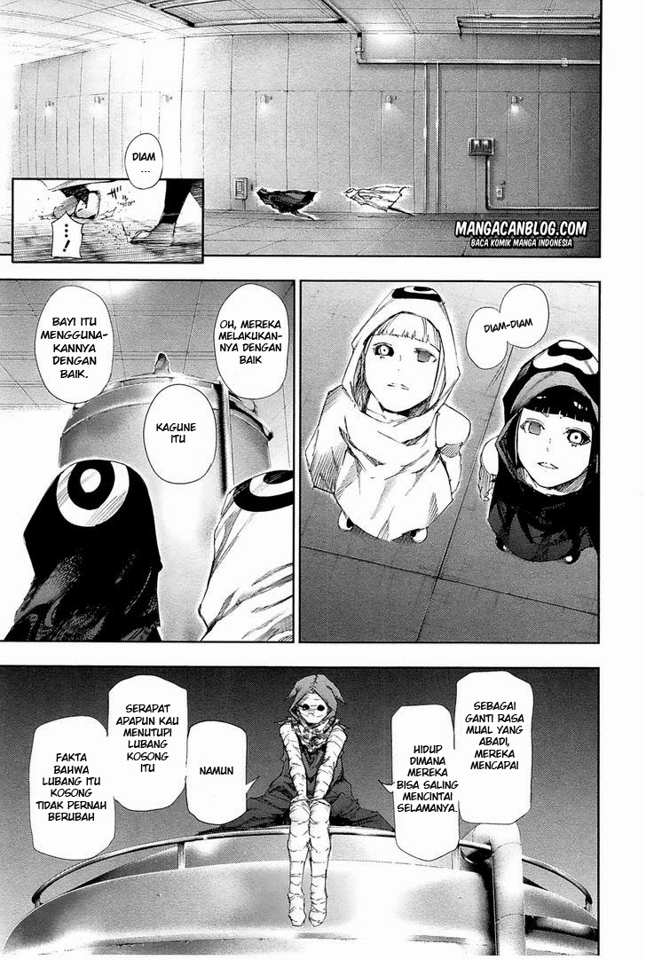 Halaman 5 dari 19