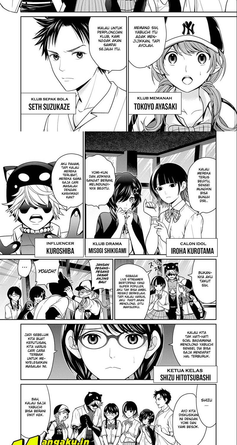 Halaman 2 dari 14