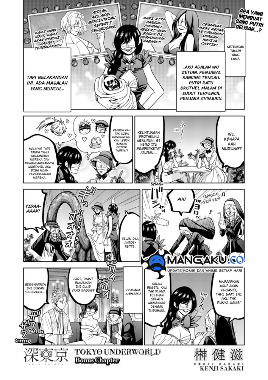 Halaman 2 dari 4