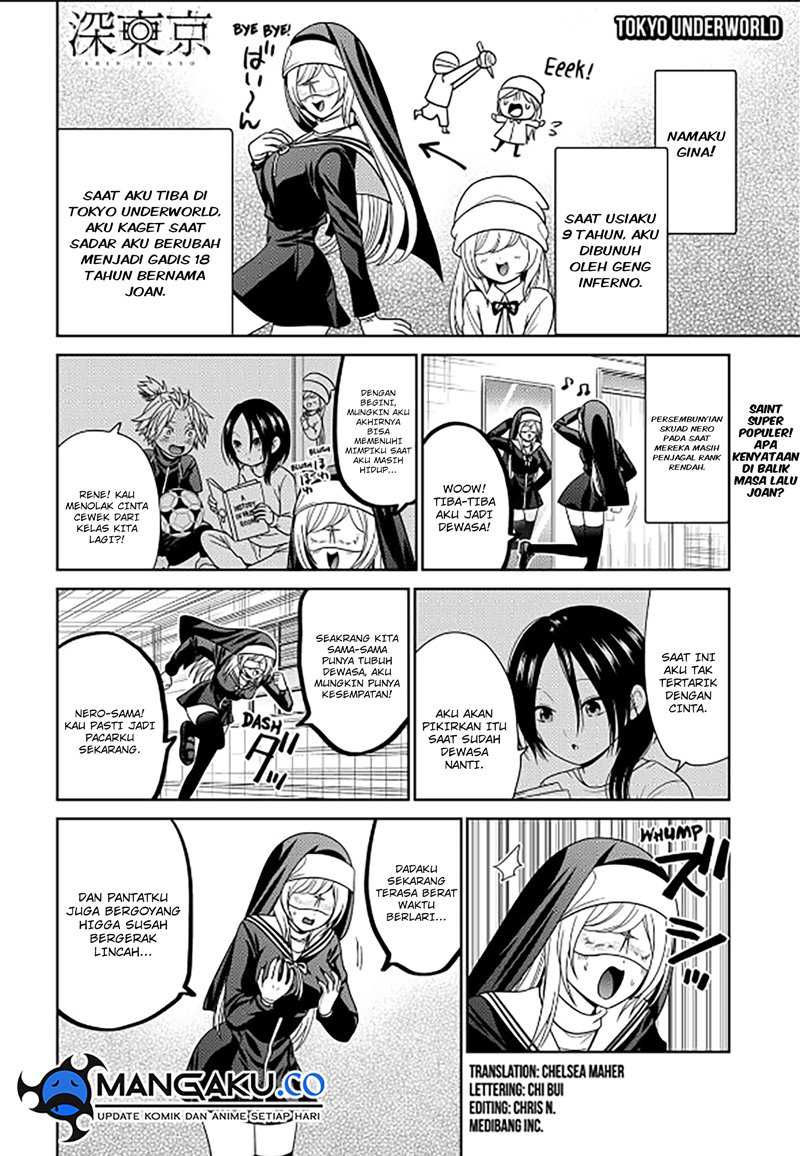 Halaman 2 dari 7