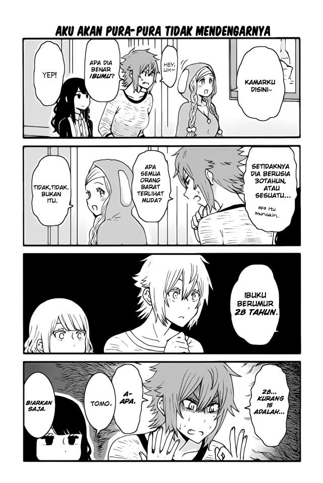 Halaman 2 dari 12