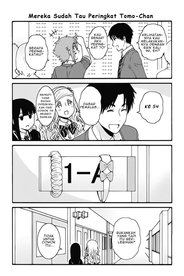 Halaman 6 dari 14