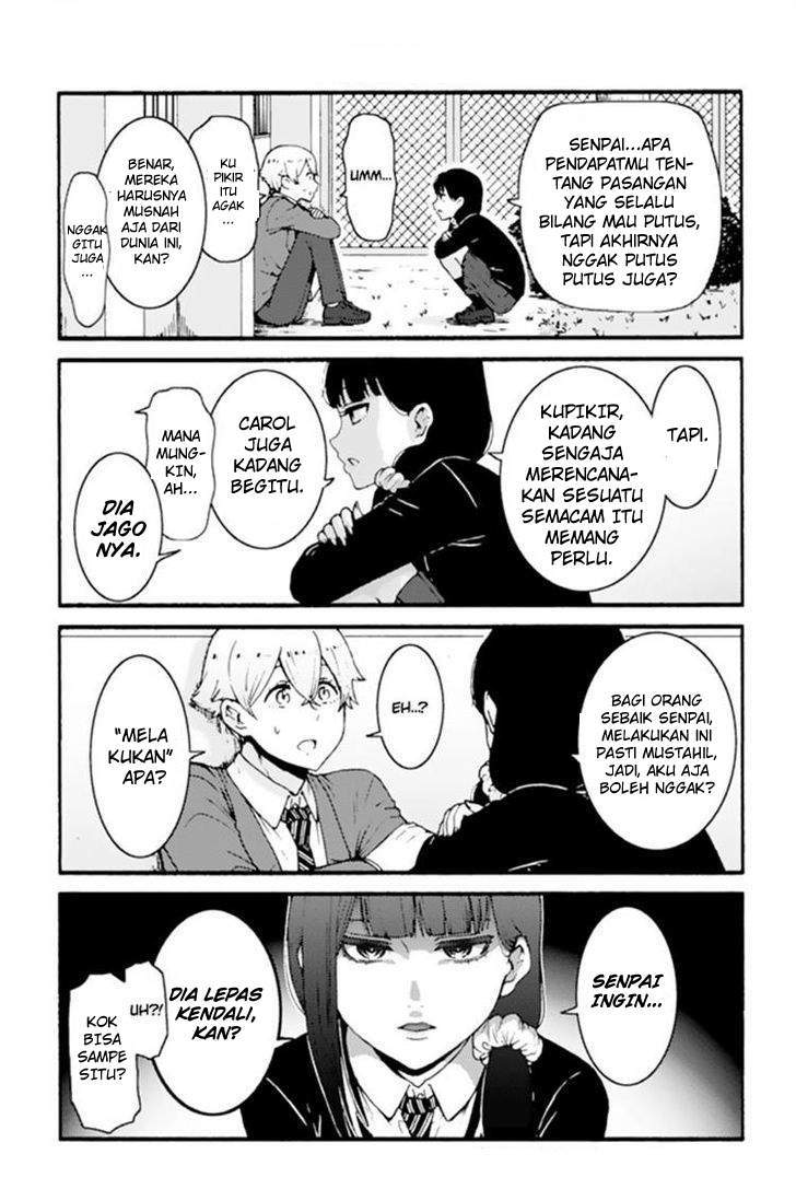 Halaman 10 dari 10