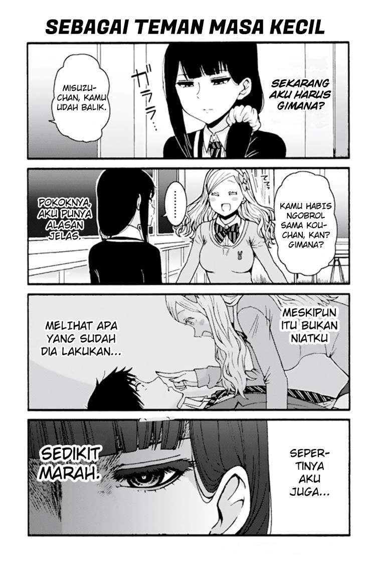 Halaman 1 dari 10