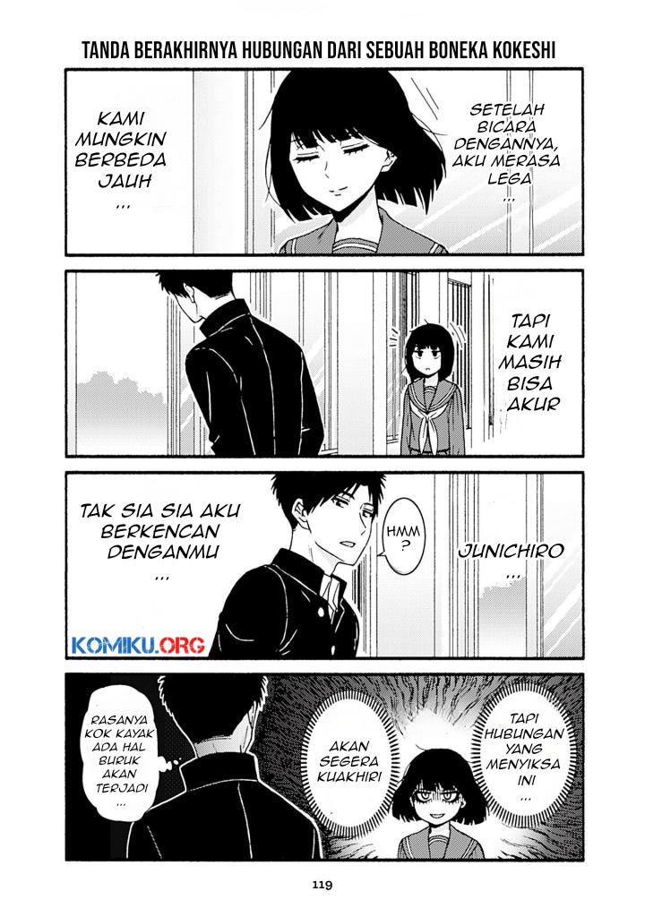 Halaman 9 dari 11