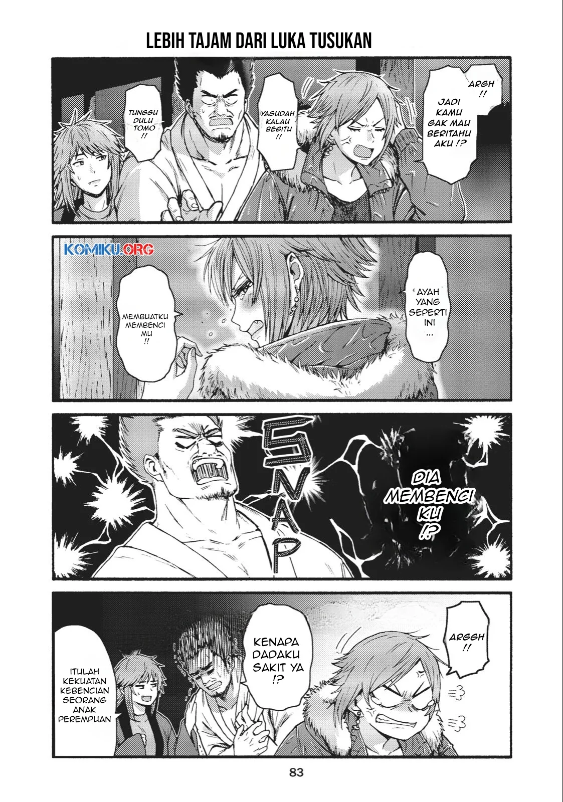 Halaman 4 dari 12