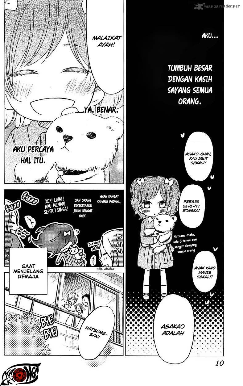 Halaman 8 dari 43