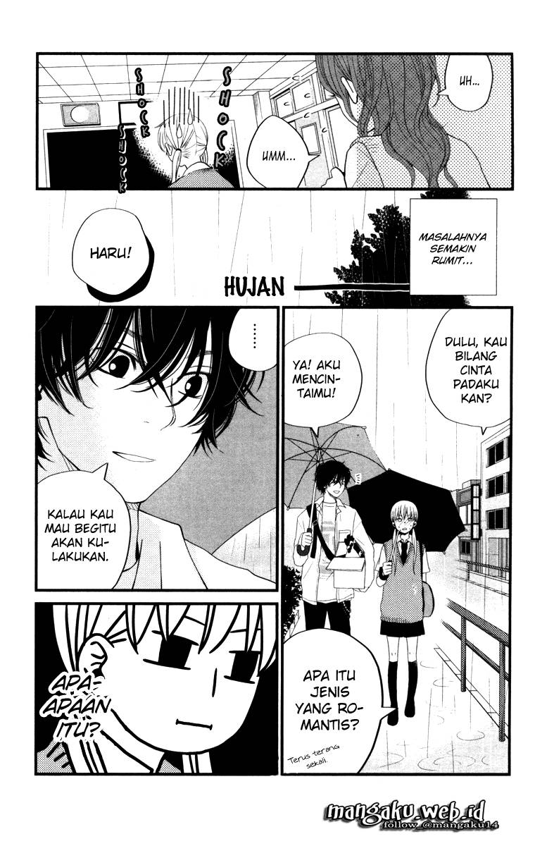 Halaman 7 dari 40