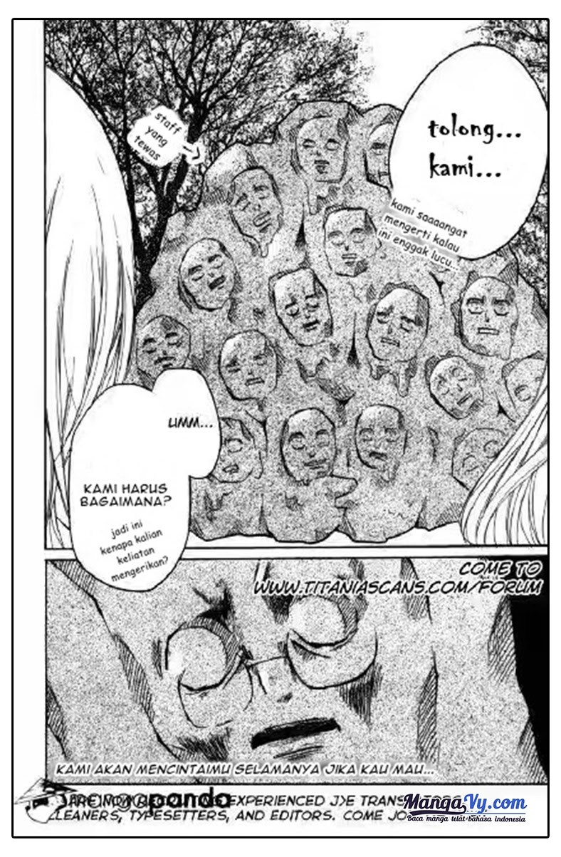 Halaman 2 dari 46