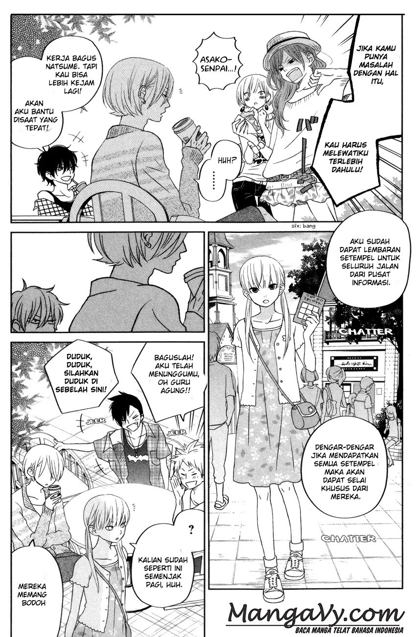 Halaman 8 dari 43
