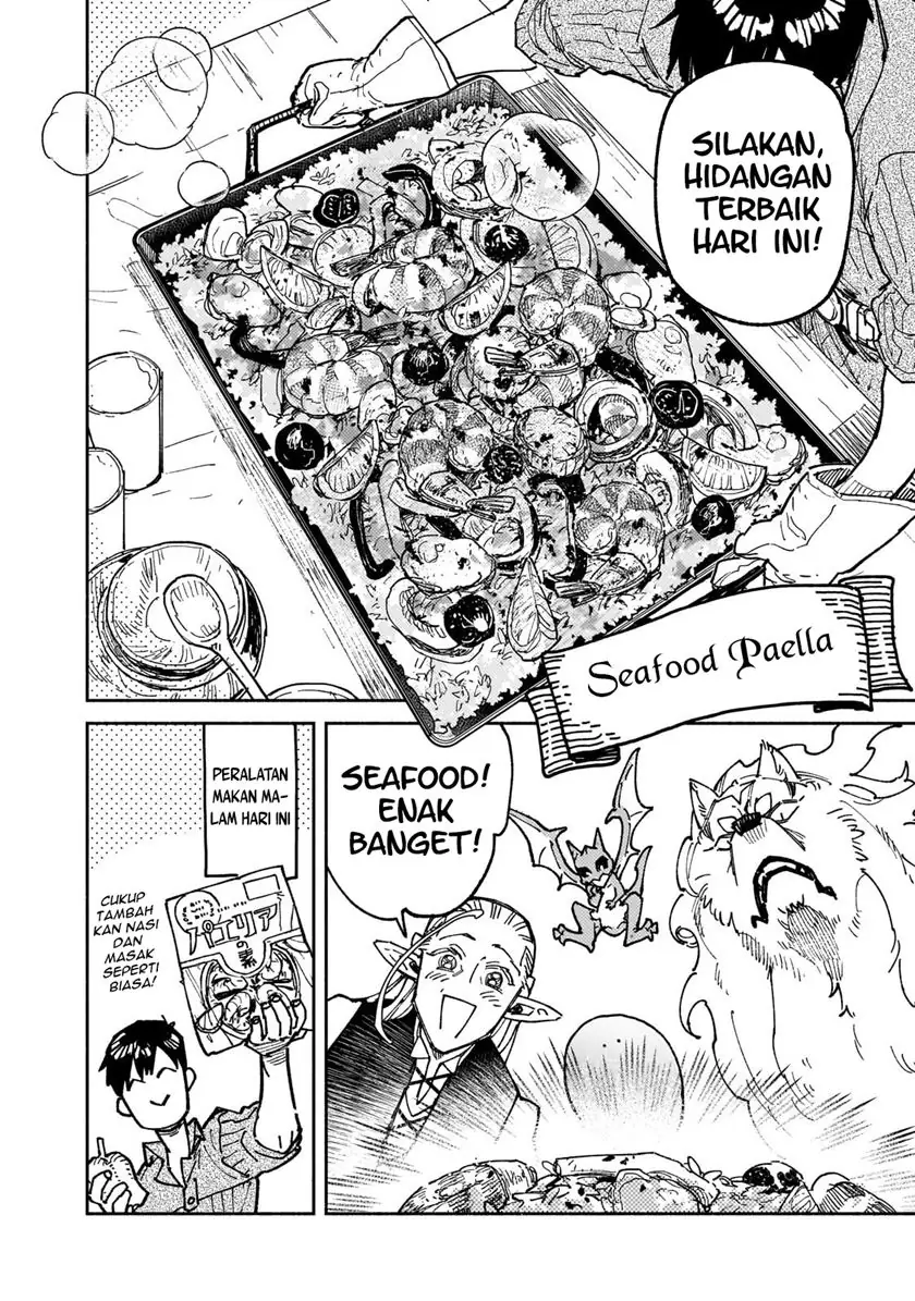 Halaman 8 dari 15